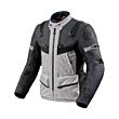 Jacket Textile