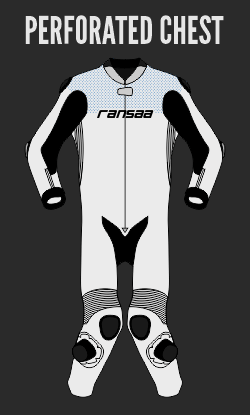 Perforated Chest