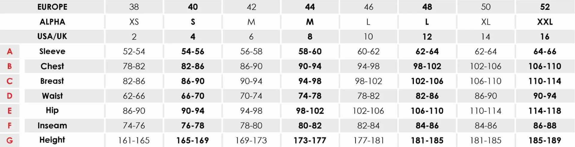 Women Suit Size Chart